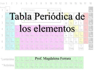 Tabla Periódica de
  los elementos

      Prof. Magdalena Ferrara
 