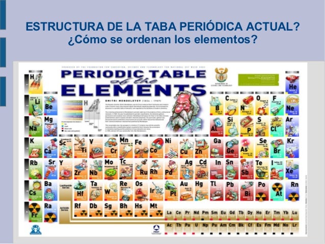 estructura de la taba peridica actual cmo se ordenan los elementos - Tabla Periodica De Los Elementos Representativos estructura de la taba peridica actual cmo se ordenan los elementos - Tabla Periodica De Los Elementos Representativos