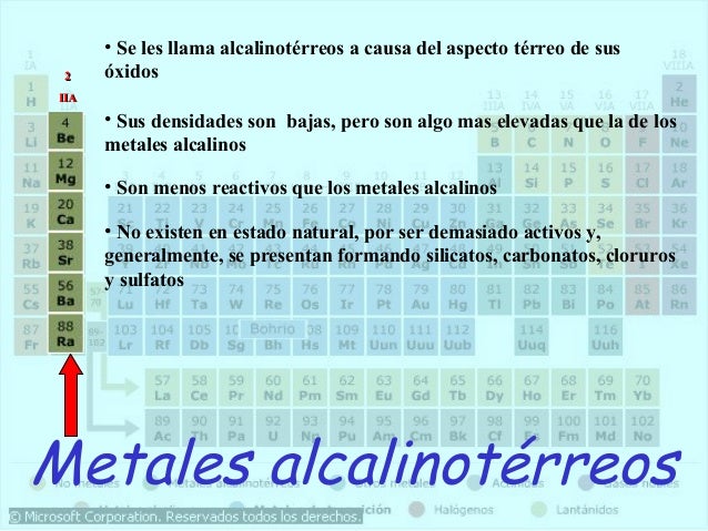 metales alcalinos tabla periodica definicion image collections metales alcalinos tabla periodica definicion thank you for visiting - Metales Alcalinos Tabla Periodica Definicion metales alcalinos tabla periodica definicion image collections metales alcalinos tabla periodica definicion thank you for visiting - Metales Alcalinos Tabla Periodica Definicion