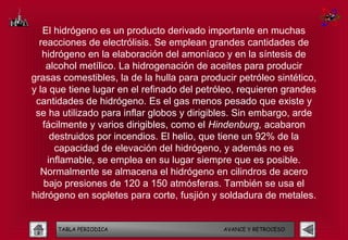El hidrógeno es un producto derivado importante en muchas
  reacciones de electrólisis. Se emplean grandes cantidades de
   hidrógeno en la elaboración del amoníaco y en la síntesis de
    alcohol metílico. La hidrogenación de aceites para producir
grasas comestibles, la de la hulla para producir petróleo sintético,
y la que tiene lugar en el refinado del petróleo, requieren grandes
 cantidades de hidrógeno. Es el gas menos pesado que existe y
 se ha utilizado para inflar globos y dirigibles. Sin embargo, arde
   fácilmente y varios dirigibles, como el Hindenburg, acabaron
     destruidos por incendios. El helio, que tiene un 92% de la
      capacidad de elevación del hidrógeno, y además no es
    inflamable, se emplea en su lugar siempre que es posible.
  Normalmente se almacena el hidrógeno en cilindros de acero
   bajo presiones de 120 a 150 atmósferas. También se usa el
hidrógeno en sopletes para corte, fusjión y soldadura de metales.


      TABLA PERIODICA                        AVANCE Y RETROCESO
 
