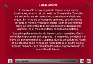 Estado natural

         El hierro sólo existe en estado libre en unas pocas
    localidades, en concreto al oeste de Groenlandia. También
     se encuentra en los meteoritos, normalmente aleado con
    níquel. En forma de compuestos químicos, está distribuido
     por todo el mundo, y ocupa el cuarto lugar en abundancia
      entre los elementos de la corteza terrestre; después del
       aluminio, es el más abundante de todos los metales.
   Los principales minerales de hierro son las hematites. Otros
minerales importantes son la goetita, la magnetita, la siderita y el
hierro del pantano (limonita). La pirita, que es un sulfuro de hierro,
  no se procesa como mineral de hierro porque el azufre es muy
  difícil de eliminar. Para más detalles sobre el procesado de los
                          minerales de hierro.



     TABLA PERIODICA                         AVANCE Y RETROCESO
 