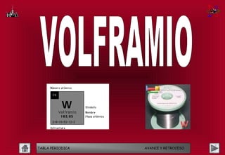 TABLA PERIODICA   AVANCE Y RETROCESO
 