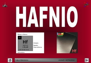 TABLA PERIODICA   AVANCE Y RETROCESO
 