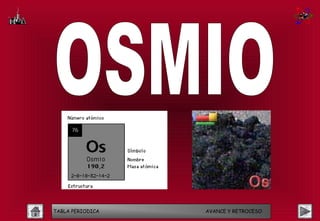 TABLA PERIODICA   AVANCE Y RETROCESO
 