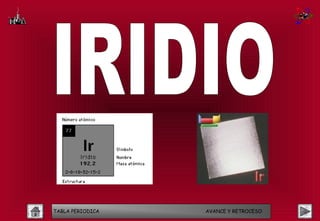 TABLA PERIODICA   AVANCE Y RETROCESO
 