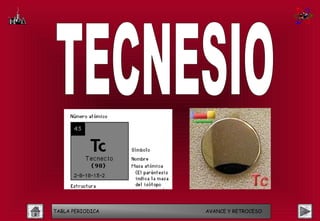 TABLA PERIODICA   AVANCE Y RETROCESO
 