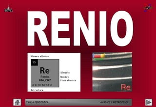 TABLA PERIODICA   AVANCE Y RETROCESO
 