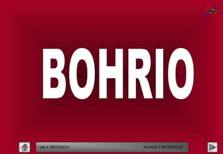 TABLA PERIODICA   AVANCE Y RETROCESO
 