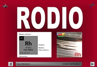 TABLA PERIODICA   AVANCE Y RETROCESO
 