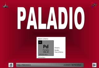 TABLA PERIODICA   AVANCE Y RETROCESO
 