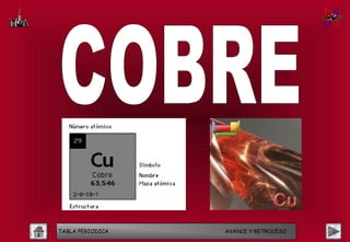 TABLA PERIODICA   AVANCE Y RETROCESO
 