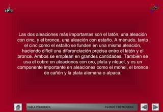Las dos aleaciones más importantes son el latón, una aleación
con cinc, y el bronce, una aleación con estaño. A menudo, tanto
   el cinc como el estaño se funden en una misma aleación,
  haciendo difícil una diferenciación precisa entre el latón y el
bronce. Ambos se emplean en grandes cantidades. También se
   usa el cobre en aleaciones con oro, plata y níquel, y es un
componente importante en aleaciones como el monel, el bronce
              de cañón y la plata alemana o alpaca.




    TABLA PERIODICA                        AVANCE Y RETROCESO
 