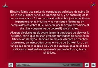 El cobre forma dos series de compuestos químicos: de cobre (I),
 en la que el cobre tiene una valencia de 1, y de cobre (II), en la
que su valencia es 2. Los compuestos de cobre (I) apenas tienen
     importancia en la industria y se convierten fácilmente en
 compuestos de cobre (II) al oxidarse por la simple exposición al
        aire. Los compuestos de cobre (II) son estables.
Algunas disoluciones de cobre tienen la propiedad de disolver la
celulosa, por lo que se usan grandes cantidades de cobre en la
 fabricación de rayón. También se emplea el cobre en muchos
 pigmentos, en insecticidas como el verde de Schweinfurt, o en
fungicidas como la mezcla de Burdeos, aunque para estos fines
  está siendo sustituido ampliamente por productos orgánicos
                           sintéticos.



     TABLA PERIODICA                        AVANCE Y RETROCESO
 