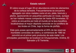 Estado natural

   El cobre ocupa el lugar 25 en abundancia entre los elementos
        de la corteza terrestre. Frecuentemente se encuentra
      agregado con otros metales como el oro, plata, bismuto y
   plomo, apareciendo en pequeñas partículas en rocas, aunque
   se han hallado masas compactas de hasta 420 toneladas. El
     cobre se encuentra por todo el mundo en la lava basáltica,
    localizándose el mayor depósito conocido en la cordillera de
            los Andes en Chile, bajo la forma de pórfido.
    Este país posee aproximadamente el 25% de las reservas
    mundiales conocidas de cobre y a comienzos de 1980 se
      convirtió en el primer país productor de este metal. Los
principales yacimientos se localizan en Chuquicamata, Andina, El
                       Salvador y El Teniente.



      TABLA PERIODICA                      AVANCE Y RETROCESO
 
