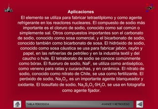 Aplicaciones
   El elemento se utiliza para fabricar tetraetilplomo y como agente
refrigerante en los reactores nucleares. El compuesto de sodio más
    importante es el cloruro de sodio, conocido como sal común o
  simplemente sal. Otros compuestos importantes son el carbonato
de sodio, conocido como sosa comercial, y el bicarbonato de sodio,
conocido también como bicarbonato de sosa. El hidróxido de sodio,
  conocido como sosa cáustica se usa para fabricar jabón, rayón y
    papel, en las refinerías de petróleo y en la industria textil y del
    caucho o hule. El tetraborato de sodio se conoce comúnmente
 como bórax. El fluoruro de sodio, NaF, se utiliza como antiséptico,
 como veneno para ratas y cucarachas, y en cerámica. El nitrato de
 sodio, conocido como nitrato de Chile, se usa como fertilizante. El
  peróxido de sodio, Na2O2, es un importante agente blanqueador y
oxidante. El tiosulfato de sodio, Na2S2O3·5H2O, se usa en fotografía
                          como agente fijador.


    TABLA PERIODICA                           AVANCE Y RETROCESO
 