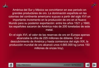 América del Sur y México se convirtieron en ese periodo en
   grandes productores de oro. La dominación española en las
colonias del continente americano supuso a partir del siglo XVI un
   importante incremento en la producción de oro en el Nuevo
Mundo para su posterior exportación: entre los años 1521 y 1660,
los españoles sacaron de América más de 200 toneladas de este
                              metal.
En el siglo XVI, el valor de las reservas de oro en Europa apenas
      alcanzaba la cifra de 225 millones de dólares. Con el
 descubrimiento de América y hasta comienzos del siglo XIX, la
producción mundial de oro alcanzó unos 4.665.000 kg (unos 150
                      millones de onzas troy).




      TABLA PERIODICA                       AVANCE Y RETROCESO
 