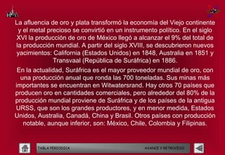 La afluencia de oro y plata transformó la economía del Viejo continente
 y el metal precioso se convirtió en un instrumento político. En el siglo
XVI la producción de oro de México llegó a alcanzar el 9% del total de
la producción mundial. A partir del siglo XVIII, se descubrieron nuevos
yacimientos: California (Estados Unidos) en 1848, Australia en 1851 y
              Transvaal (República de Suráfrica) en 1886.
 En la actualidad, Suráfrica es el mayor proveedor mundial de oro, con
  una producción anual que ronda las 700 toneladas. Sus minas más
importantes se encuentran en Witwatersrand. Hay otros 70 países que
producen oro en cantidades comerciales, pero alrededor del 80% de la
producción mundial proviene de Suráfrica y de los países de la antigua
URSS, que son los grandes productores, y en menor medida, Estados
Unidos, Australia, Canadá, China y Brasil. Otros países con producción
   notable, aunque inferior, son: México, Chile, Colombia y Filipinas.


        TABLA PERIODICA                        AVANCE Y RETROCESO
 