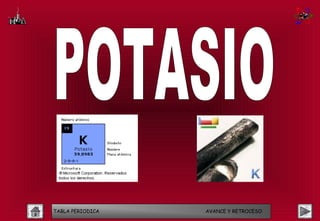 TABLA PERIODICA   AVANCE Y RETROCESO
 