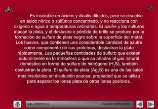 Es insoluble en ácidos y álcalis diluidos, pero se disuelve
    en ácido nítrico o sulfúrico concentrado, y no reacciona con
oxígeno o agua a temperaturas ordinarias. El azufre y los sulfuros
atacan la plata, y el deslustre o pérdida de brillo se produce por la
formación de sulfuro de plata negro sobre la superficie del metal.
 Los huevos, que contienen una considerable cantidad de azufre
      como componente de sus proteínas, deslustran la plata
  rápidamente. Las pequeñas cantidades de sulfuro que existen
   naturalmente en la atmósfera o que se añaden al gas natural
    doméstico en forma de sulfuro de hidrógeno (H2S), también
deslustran la plata. El sulfuro de plata (Ag2S) es una de las sales
  más insolubles en disolución acuosa, propiedad que se utiliza
       para separar los iones plata de otros iones positivos.




      TABLA PERIODICA                         AVANCE Y RETROCESO
 