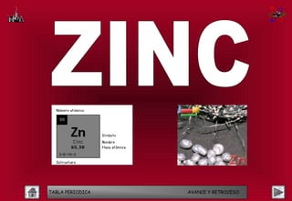 TABLA PERIODICA   AVANCE Y RETROCESO
 