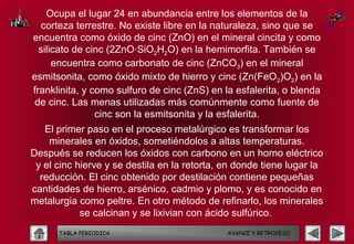 Ocupa el lugar 24 en abundancia entre los elementos de la
   corteza terrestre. No existe libre en la naturaleza, sino que se
encuentra como óxido de cinc (ZnO) en el mineral cincita y como
  silicato de cinc (2ZnO·SiO2H2O) en la hemimorfita. También se
      encuentra como carbonato de cinc (ZnCO3) en el mineral
esmitsonita, como óxido mixto de hierro y cinc (Zn(FeO2)O2) en la
franklinita, y como sulfuro de cinc (ZnS) en la esfalerita, o blenda
de cinc. Las menas utilizadas más comúnmente como fuente de
                cinc son la esmitsonita y la esfalerita.
   El primer paso en el proceso metalúrgico es transformar los
    minerales en óxidos, sometiéndolos a altas temperaturas.
Después se reducen los óxidos con carbono en un horno eléctrico
 y el cinc hierve y se destila en la retorta, en donde tiene lugar la
  reducción. El cinc obtenido por destilación contiene pequeñas
cantidades de hierro, arsénico, cadmio y plomo, y es conocido en
metalurgia como peltre. En otro método de refinarlo, los minerales
            se calcinan y se lixivian con ácido sulfúrico.
      TABLA PERIODICA                         AVANCE Y RETROCESO
 