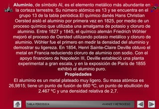Aluminio, de símbolo Al, es el elemento metálico más abundante en
   la corteza terrestre. Su número atómico es 13 y se encuentra en el
     grupo 13 de la tabla periódica.El químico danés Hans Christian
   Oersted aisló el aluminio por primera vez en 1825, por medio de un
  proceso químico que utilizaba una amalgama de potasio y cloruro de
    aluminio. Entre 1827 y 1845, el químico alemán Friedrich Wöhler
  mejoró el proceso de Oersted utilizando potasio metálico y cloruro de
   aluminio. Wöhler fue el primero en medir la densidad del aluminio y
  demostrar su ligereza. En 1854, Henri Sainte-Claire Deville obtuvo el
   metal en Francia reduciendo cloruro de aluminio con sodio. Con el
      apoyo financiero de Napoleón III, Deville estableció una planta
     experimental a gran escala, y en la exposición de París de 1855
                          exhibió el aluminio puro.
                             Propiedades
  El aluminio es un metal plateado muy ligero. Su masa atómica es
26,9815; tiene un punto de fusión de 660 ºC, un punto de ebullición de
               2.467 ºC y una densidad relativa de 2,7.

        TABLA PERIODICA                       AVANCE Y RETROCESO
 