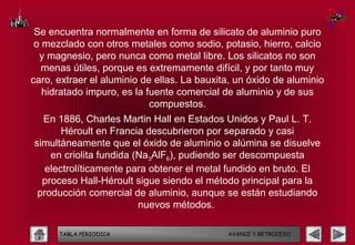 Se encuentra normalmente en forma de silicato de aluminio puro
 o mezclado con otros metales como sodio, potasio, hierro, calcio
  y magnesio, pero nunca como metal libre. Los silicatos no son
   menas útiles, porque es extremamente difícil, y por tanto muy
caro, extraer el aluminio de ellas. La bauxita, un óxido de aluminio
   hidratado impuro, es la fuente comercial de aluminio y de sus
                            compuestos.
  En 1886, Charles Martin Hall en Estados Unidos y Paul L. T.
       Héroult en Francia descubrieron por separado y casi
simultáneamente que el óxido de aluminio o alúmina se disuelve
    en criolita fundida (Na3AlF6), pudiendo ser descompuesta
   electrolíticamente para obtener el metal fundido en bruto. El
  proceso Hall-Héroult sigue siendo el método principal para la
 producción comercial de aluminio, aunque se están estudiando
                         nuevos métodos.

      TABLA PERIODICA                        AVANCE Y RETROCESO
 