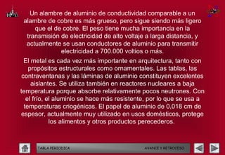 Un alambre de aluminio de conductividad comparable a un
 alambre de cobre es más grueso, pero sigue siendo más ligero
     que el de cobre. El peso tiene mucha importancia en la
  transmisión de electricidad de alto voltaje a larga distancia, y
  actualmente se usan conductores de aluminio para transmitir
              electricidad a 700.000 voltios o más.
  El metal es cada vez más importante en arquitectura, tanto con
    propósitos estructurales como ornamentales. Las tablas, las
 contraventanas y las láminas de aluminio constituyen excelentes
     aislantes. Se utiliza también en reactores nucleares a baja
temperatura porque absorbe relativamente pocos neutrones. Con
   el frío, el aluminio se hace más resistente, por lo que se usa a
  temperaturas criogénicas. El papel de aluminio de 0,018 cm de
espesor, actualmente muy utilizado en usos domésticos, protege
             los alimentos y otros productos perecederos.



      TABLA PERIODICA                        AVANCE Y RETROCESO
 