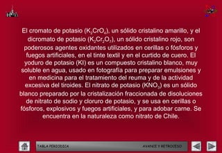 El cromato de potasio (K2CrO4), un sólido cristalino amarillo, y el
    dicromato de potasio (K2Cr2O7), un sólido cristalino rojo, son
  poderosos agentes oxidantes utilizados en cerillas o fósforos y
   fuegos artificiales, en el tinte textil y en el curtido de cuero. El
  yoduro de potasio (KI) es un compuesto cristalino blanco, muy
soluble en agua, usado en fotografía para preparar emulsiones y
    en medicina para el tratamiento del reuma y de la actividad
  excesiva del tiroides. El nitrato de potasio (KNO3) es un sólido
blanco preparado por la cristalización fraccionada de disoluciones
   de nitrato de sodio y cloruro de potasio, y se usa en cerillas o
fósforos, explosivos y fuegos artificiales, y para adobar carne. Se
          encuentra en la naturaleza como nitrato de Chile.



      TABLA PERIODICA                          AVANCE Y RETROCESO
 