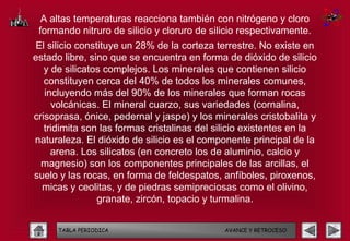 A altas temperaturas reacciona también con nitrógeno y cloro
 formando nitruro de silicio y cloruro de silicio respectivamente.
 El silicio constituye un 28% de la corteza terrestre. No existe en
estado libre, sino que se encuentra en forma de dióxido de silicio
   y de silicatos complejos. Los minerales que contienen silicio
   constituyen cerca del 40% de todos los minerales comunes,
   incluyendo más del 90% de los minerales que forman rocas
     volcánicas. El mineral cuarzo, sus variedades (cornalina,
crisoprasa, ónice, pedernal y jaspe) y los minerales cristobalita y
   tridimita son las formas cristalinas del silicio existentes en la
naturaleza. El dióxido de silicio es el componente principal de la
     arena. Los silicatos (en concreto los de aluminio, calcio y
  magnesio) son los componentes principales de las arcillas, el
suelo y las rocas, en forma de feldespatos, anfíboles, piroxenos,
  micas y ceolitas, y de piedras semipreciosas como el olivino,
                 granate, zircón, topacio y turmalina.


      TABLA PERIODICA                        AVANCE Y RETROCESO
 