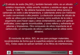 El silicato de sodio (Na2SiO3), también llamado vidrio, es un silicato
   sintético importante, sólido amorfo, incoloro y soluble en agua, que
    funde a 1.088 °C. Se obtiene haciendo reaccionar sílice (arena) y
carbonato de sodio a alta temperatura, o calentando arena con hidróxido
de sodio concentrado a alta presión. La disolución acuosa de silicato de
   sodio se utiliza para conservar huevos; como sustituto de la cola o
  pegamento para hacer cajas y otros contenedores; para unir gemas
 artificiales; como agente incombustible, y como relleno y adherente en
    jabones y limpiadores. Otro compuesto de silicio importante es el
   carborundo, un compuesto de silicio y carbono que se utiliza como
                                 abrasivo.


     El monóxido de silicio, SiO, se usa para proteger materiales,
 recubriéndolos de forma que la superficie exterior se oxida al dióxido,
  SiO2. Estas capas se aplican también a los filtros de interferencias.


          TABLA PERIODICA                        AVANCE Y RETROCESO
 