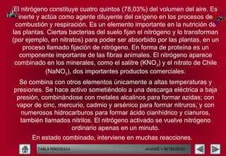 El nitrógeno constituye cuatro quintos (78,03%) del volumen del aire. Es
  inerte y actúa como agente diluyente del oxígeno en los procesos de
 combustión y respiración. Es un elemento importante en la nutrición de
las plantas. Ciertas bacterias del suelo fijan el nitrógeno y lo transforman
(por ejemplo, en nitratos) para poder ser absorbido por las plantas, en un
    proceso llamado fijación de nitrógeno. En forma de proteína es un
   componente importante de las fibras animales. El nitrógeno aparece
 combinado en los minerales, como el salitre (KNO3) y el nitrato de Chile
            (NaNO3), dos importantes productos comerciales.
  Se combina con otros elementos únicamente a altas temperaturas y
presiones. Se hace activo sometiéndolo a una descarga eléctrica a baja
 presión, combinándose con metales alcalinos para formar azidas; con
 vapor de cinc, mercurio, cadmio y arsénico para formar nitruros, y con
  numerosos hidrocarburos para formar ácido cianhídrico y cianuros,
  también llamados nitrilos. El nitrógeno activado se vuelve nitrógeno
                    ordinario apenas en un minuto.
       En estado combinado, interviene en muchas reacciones.
         TABLA PERIODICA                        AVANCE Y RETROCESO
 