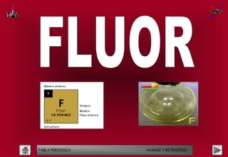 TABLA PERIODICA   AVANCE Y RETROCESO
 