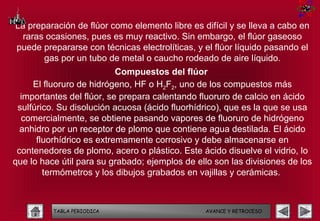 La preparación de flúor como elemento libre es difícil y se lleva a cabo en
  raras ocasiones, pues es muy reactivo. Sin embargo, el flúor gaseoso
puede prepararse con técnicas electrolíticas, y el flúor líquido pasando el
       gas por un tubo de metal o caucho rodeado de aire líquido.
                           Compuestos del flúor
     El fluoruro de hidrógeno, HF o H2F2, uno de los compuestos más
  importantes del flúor, se prepara calentando fluoruro de calcio en ácido
 sulfúrico. Su disolución acuosa (ácido fluorhídrico), que es la que se usa
  comercialmente, se obtiene pasando vapores de fluoruro de hidrógeno
  anhidro por un receptor de plomo que contiene agua destilada. El ácido
      fluorhídrico es extremamente corrosivo y debe almacenarse en
 contenedores de plomo, acero o plástico. Este ácido disuelve el vidrio, lo
que lo hace útil para su grabado; ejemplos de ello son las divisiones de los
        termómetros y los dibujos grabados en vajillas y cerámicas.



          TABLA PERIODICA                       AVANCE Y RETROCESO
 