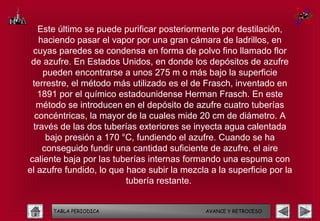Este último se puede purificar posteriormente por destilación,
   haciendo pasar el vapor por una gran cámara de ladrillos, en
 cuyas paredes se condensa en forma de polvo fino llamado flor
 de azufre. En Estados Unidos, en donde los depósitos de azufre
    pueden encontrarse a unos 275 m o más bajo la superficie
 terrestre, el método más utilizado es el de Frasch, inventado en
   1891 por el químico estadounidense Herman Frasch. En este
  método se introducen en el depósito de azufre cuatro tuberías
  concéntricas, la mayor de la cuales mide 20 cm de diámetro. A
 través de las dos tuberías exteriores se inyecta agua calentada
     bajo presión a 170 °C, fundiendo el azufre. Cuando se ha
    conseguido fundir una cantidad suficiente de azufre, el aire
caliente baja por las tuberías internas formando una espuma con
el azufre fundido, lo que hace subir la mezcla a la superficie por la
                          tubería restante.


      TABLA PERIODICA                         AVANCE Y RETROCESO
 