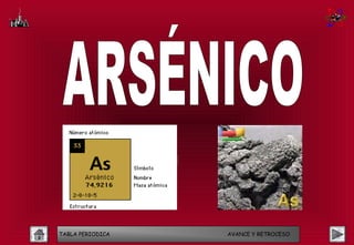 TABLA PERIODICA   AVANCE Y RETROCESO
 