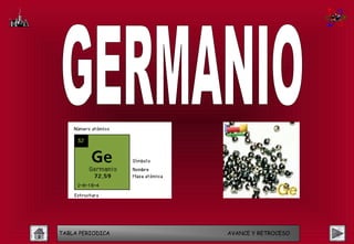 TABLA PERIODICA   AVANCE Y RETROCESO
 
