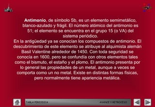 Antimonio, de símbolo Sb, es un elemento semimetálico,
     blanco-azulado y frágil. El número atómico del antimonio es
        51; el elemento se encuentra en el grupo 15 (o VA) del
                          sistema periódico.
En la antigüedad ya se conocían los compuestos de antimonio. El
descubrimiento de este elemento se atribuye al alquimista alemán
    Basil Valentine alrededor de 1450. Con toda seguridad se
  conocía en 1600, pero se confundía con otros elementos tales
 como el bismuto, el estaño y el plomo. El antimonio presenta por
   lo general las propiedades de un metal, aunque a veces se
  comporta como un no metal. Existe en distintas formas físicas,
            pero normalmente tiene apariencia metálica.




      TABLA PERIODICA                      AVANCE Y RETROCESO
 
