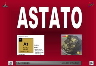 TABLA PERIODICA   AVANCE Y RETROCESO
 