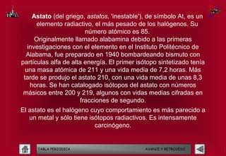 Astato (del griego, astatos, 'inestable'), de símbolo At, es un
      elemento radiactivo, el más pesado de los halógenos. Su
                         número atómico es 85.
      Originalmente llamado alabamina debido a las primeras
   investigaciones con el elemento en el Instituto Politécnico de
  Alabama, fue preparado en 1940 bombardeando bismuto con
partículas alfa de alta energía. El primer isótopo sintetizado tenía
  una masa atómica de 211 y una vida media de 7,2 horas. Más
 tarde se produjo el astato 210, con una vida media de unas 8,3
    horas. Se han catalogado isótopos del astato con números
 másicos entre 200 y 219, algunos con vidas medias cifradas en
                       fracciones de segundo.
El astato es el halógeno cuyo comportamiento es más parecido a
   un metal y sólo tiene isótopos radiactivos. Es intensamente
                           carcinógeno.


      TABLA PERIODICA                        AVANCE Y RETROCESO
 