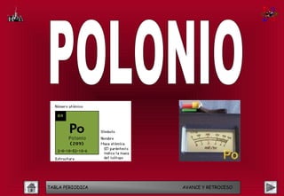 TABLA PERIODICA   AVANCE Y RETROCESO
 