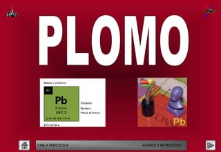 TABLA PERIODICA   AVANCE Y RETROCESO
 