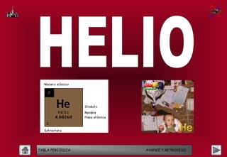 TABLA PERIODICA   AVANCE Y RETROCESO
 