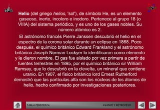 Helio (del griego helios, 'sol'), de símbolo He, es un elemento
  gaseoso, inerte, incoloro e inodoro. Pertenece al grupo 18 (o
  VIIIA) del sistema periódico, y es uno de los gases nobles. Su
                      número atómico es 2.
   El astrónomo francés Pierre Janssen descubrió el helio en el
  espectro de la corona solar durante un eclipse en 1868. Poco
 después, el químico británico Edward Frankland y el astrónomo
británico Joseph Norman Lockyer lo identificaron como elemento
y le dieron nombre. El gas fue aislado por vez primera a partir de
  fuentes terrestres en 1895, por el químico británico sir William
Ramsay, que lo descubrió en la cleveíta, un mineral que contiene
     uranio. En 1907, el físico británico lord Ernest Rutherford
demostró que las partículas alfa son los núcleos de los átomos de
     helio, hecho confirmado por investigaciones posteriores.



      TABLA PERIODICA                        AVANCE Y RETROCESO
 