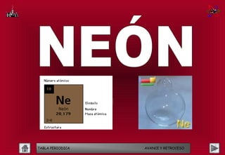 TABLA PERIODICA   AVANCE Y RETROCESO
 