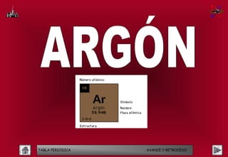 TABLA PERIODICA   AVANCE Y RETROCESO
 