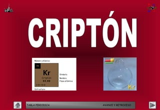 TABLA PERIODICA   AVANCE Y RETROCESO
 