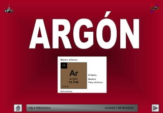 TABLA PERIODICA   AVANCE Y RETROCESO
 