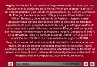Argón, de símbolo Ar, es un elemento gaseoso inerte, el tercer gas más
  abundante en la atmósfera de la Tierra. Pertenece al grupo 18 (o VIIIA)
del sistema periódico y es uno de los gases nobles. Su número atómico es
   18. El argón fue descubierto en 1894 por los científicos británicos sir
      William Ramsay y John William Strutt Rayleigh. Llegaron a este
   descubrimiento por una discrepancia entre la densidad del nitrógeno
 supuestamente puro, preparado a partir del aire, y el nitrógeno realmente
  puro, preparado a partir del nitrato de amonio. El argón está compuesto
por moléculas monoatómicas y es incoloro e inodoro. Constituye el 0,93%
   de la atmósfera. Tiene un punto de fusión de -189,3 °C y un punto de
      ebullición de -185,86 °C. La masa atómica del argón es 39,948.
 Se produce comercialmente mediante la destilación fraccionada del aire
  líquido. Se usa en grandes cantidades para rellenar bombillas (focos)
eléctricas. Si se deja aire en las bombillas incandescentes, el filamento se
quema; si se hace el vacío, método utilizado antiguamente, el filamento de
         tungsteno tiende a evaporarse, oscureciendo su interior.

         TABLA PERIODICA                        AVANCE Y RETROCESO
 