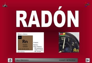 TABLA PERIODICA   AVANCE Y RETROCESO
 